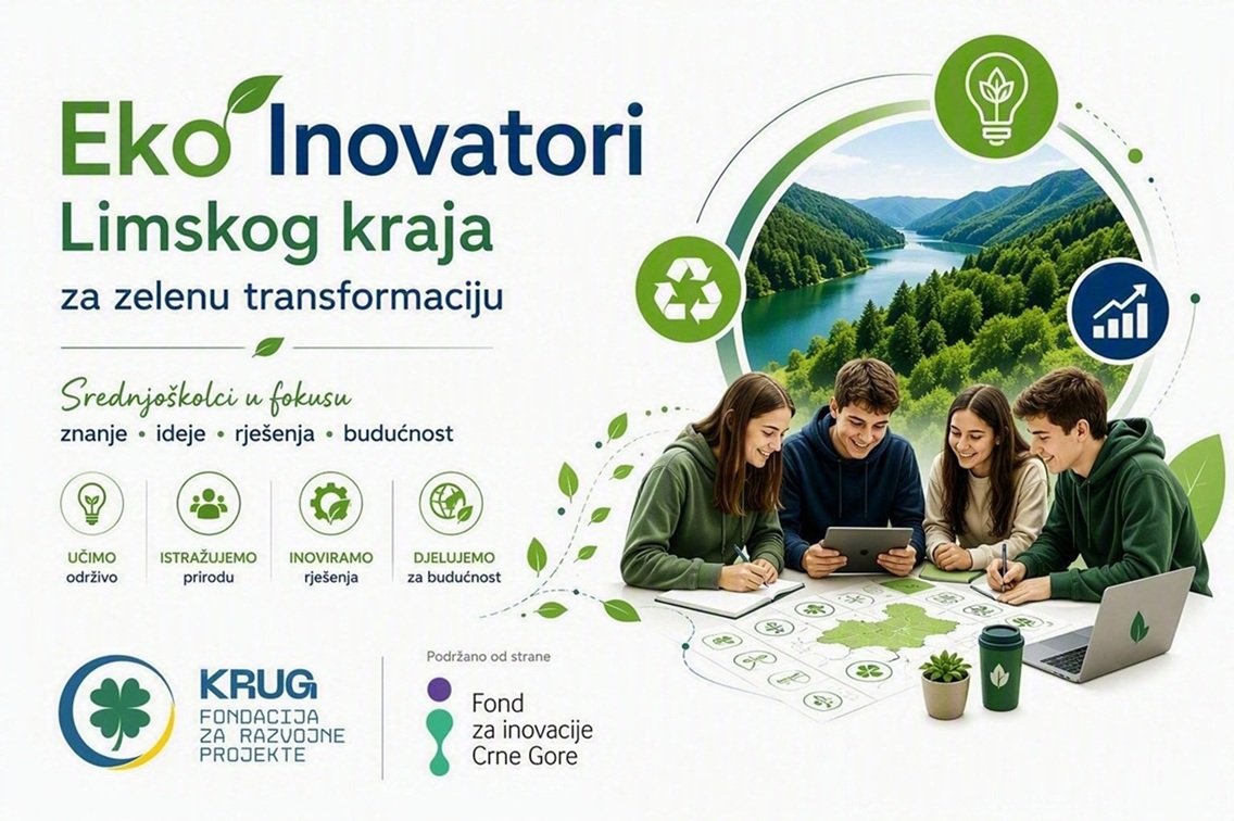 Projekat “EkoInovatori Limskog kraja – ZeLim”